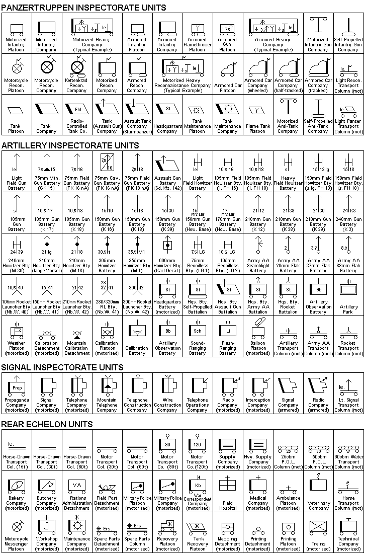 Les marques tactiques sur les véhicules. Symbol11