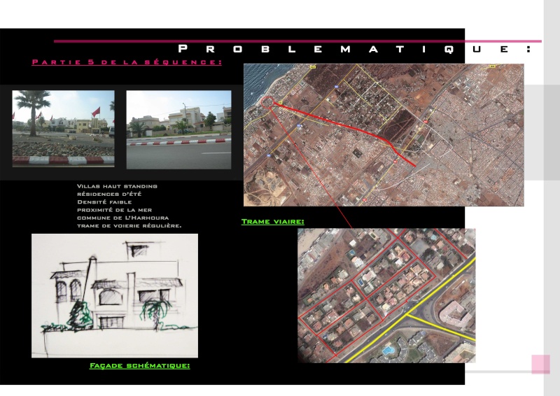 prsentation du site et problmatique 8_copi10