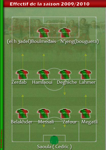 L'Equipe Type [ 2010-2011 ] Effect10