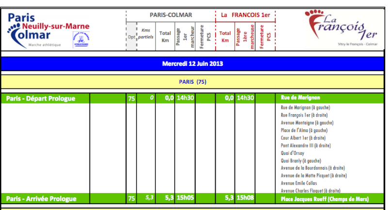 Le parcours du Paris-Colmar 2013 Sans_t10