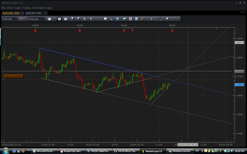 ----EURUSD---- Eu11