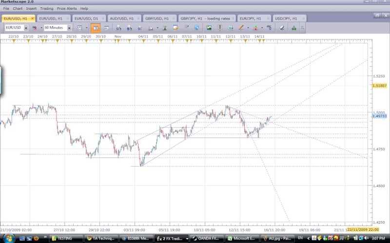 ----EURUSD---- - Page 2 Eu22