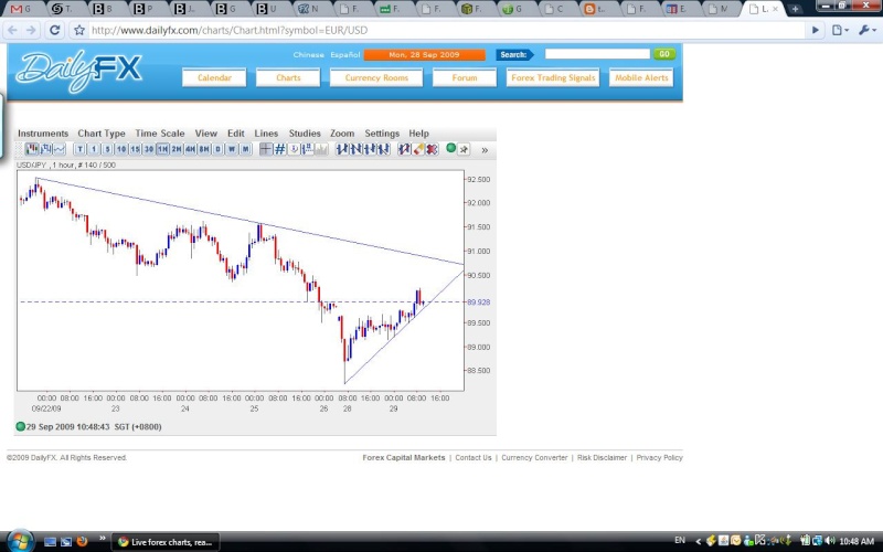 ----USDJPY---- Uj10