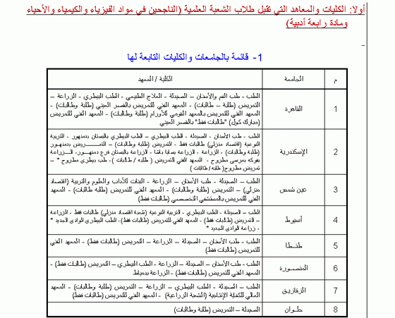 دليل القبول بالجامعات المصرية 2009 113