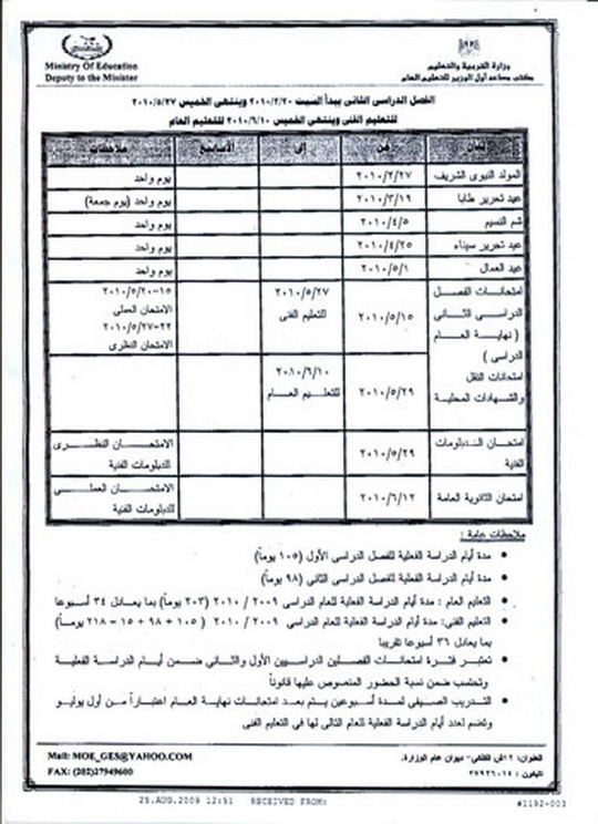 الخريطة الزمنية للعام الدراسى 2009 / 2010 211