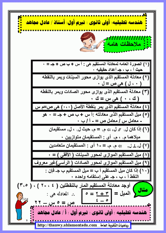 منهج الهندسه كاملا للاول الثانوى / أ / عادل مجاهد مصطفى 822