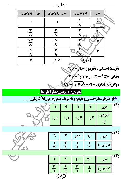 الباب الثانى : المتغيرات العشوائية والتوزيعات الاحتمالية 911