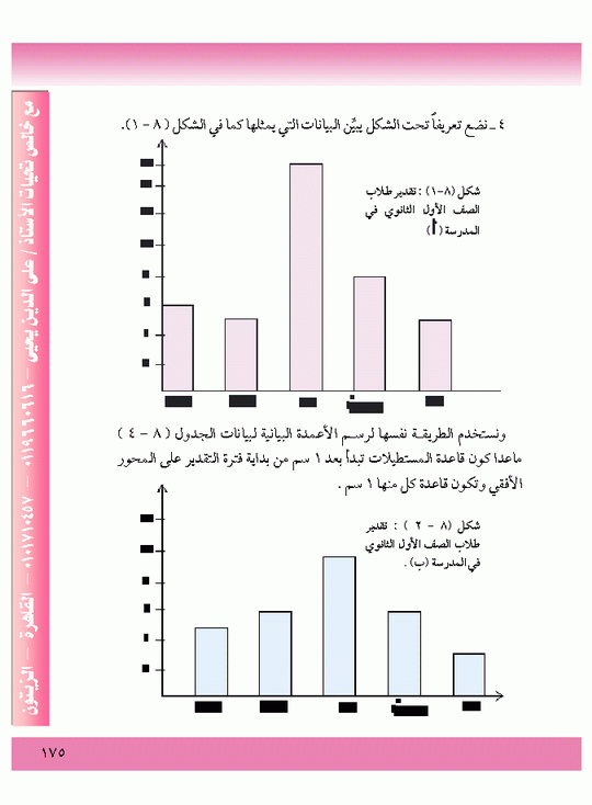 الباب الثامن - الاحصاء Micr1255