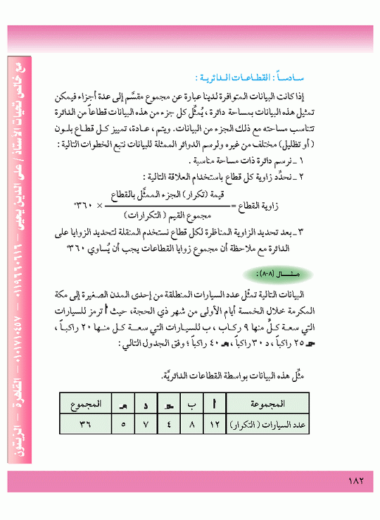 الباب الثامن - الاحصاء Micr1263