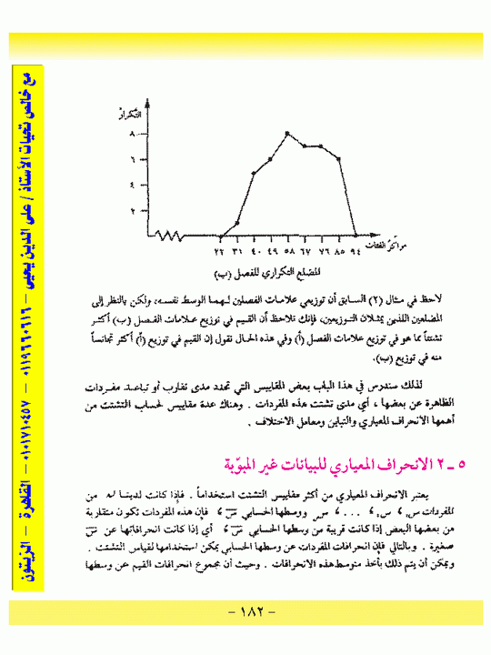 الباب الخامس - مقاييس التشتت Micr1522