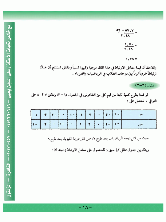 الباب السادس : الارتباط والانحدار Micr1559