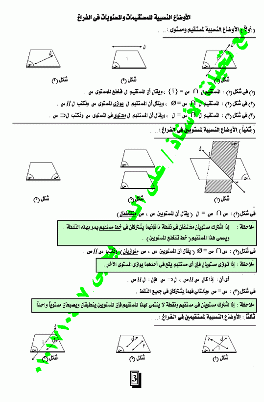 الهندسة الفراغية المستقيمات والمستويات  Micro293