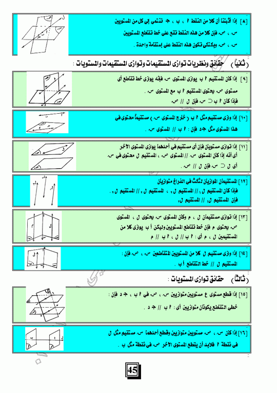 تجميع لنظرى الهندسة الفراغية Micro335