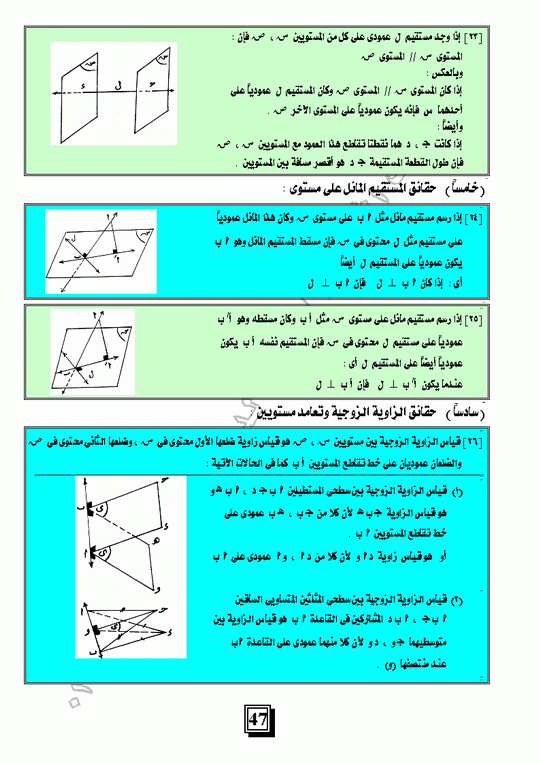 تجميع لنظرى الهندسة الفراغية Micro337