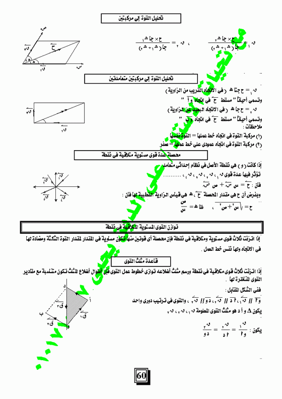 تجميع لنظرى الاستاتيكا Micro478