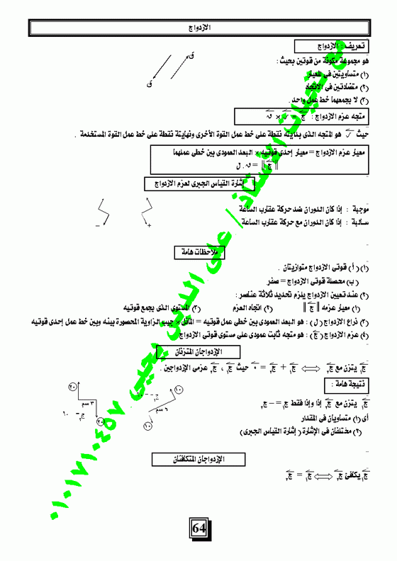 تجميع لنظرى الاستاتيكا Micro482