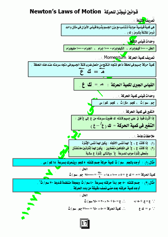   شرح قوانين نيوتن للحركة (ديناميكا ثالثة ثانوى) بالصوت والصورة  Micro501