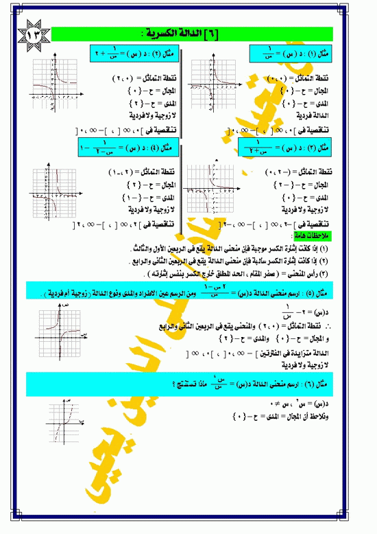 رسم الدوال الحقيقية Micros34