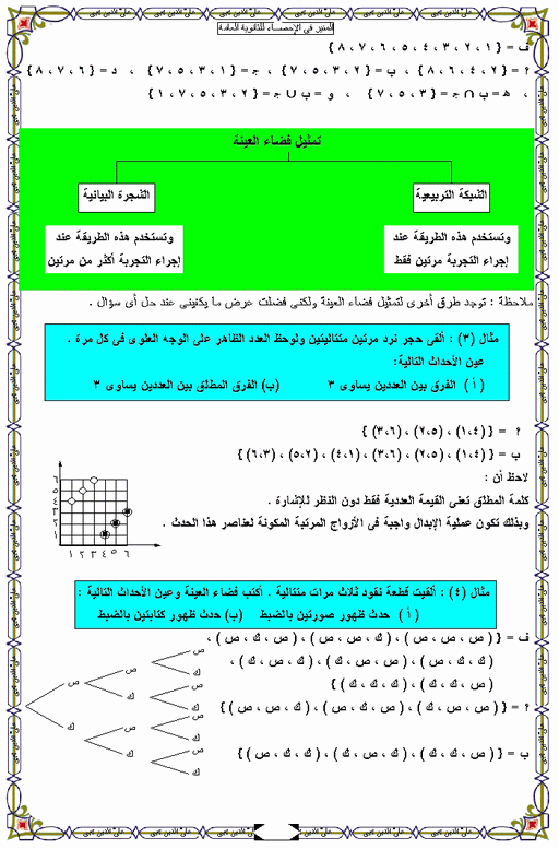 الباب الأول : الاحتمال Ouooo_12