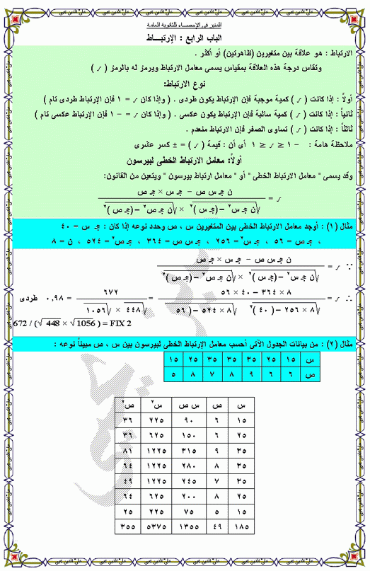 البابين الرابع والخامس : الارتباط والانحدار Ouooo_21