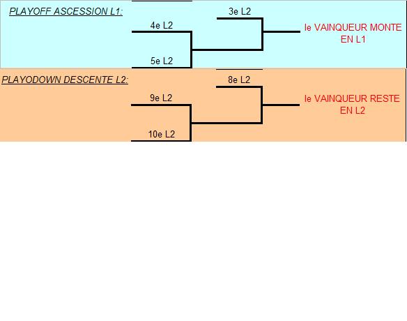 Liste des clubs et des joueurs + reglement Monte_10