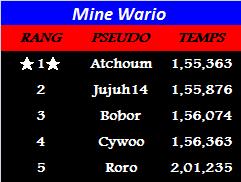 Mine Wario Mine_w10