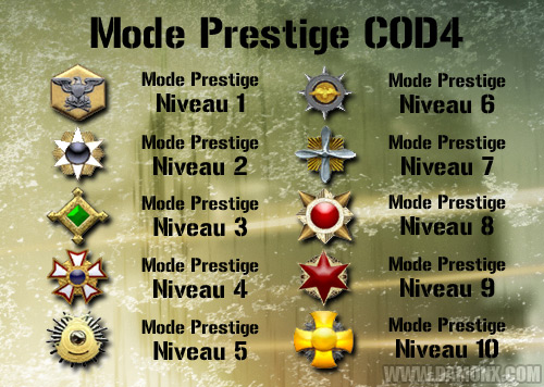 Call of Duty 4 Mode-p10