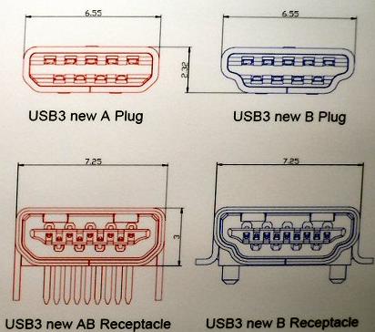 super speed超快的Universal Serial Bus（USB）3.0！！！ Usb310