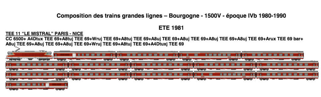 Questions sur la composition des rames voyageur SNCF - Page 2 Mistra10