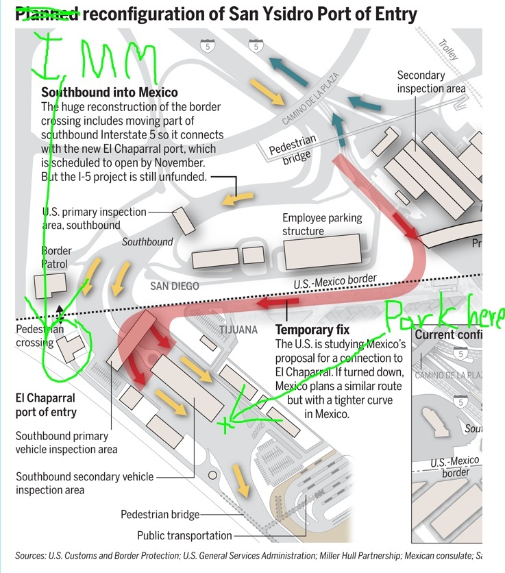 immigration and what can be brought in at the border Tj_imm10