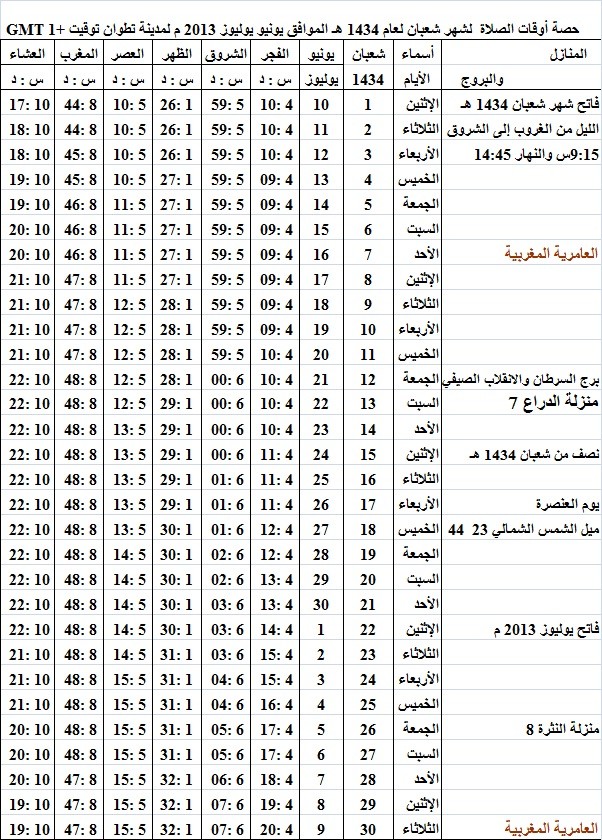 حصة أوقات الصلاة شهر شعبان لعام 1434 هـ الموافق يونيو يوليوز 2013 م Oooou_10