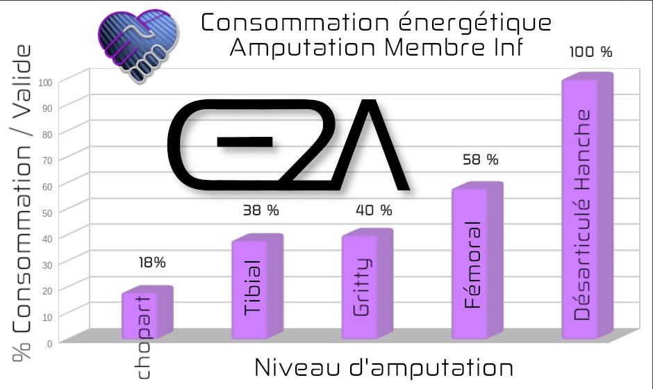 Ces petits riens - Page 36 Graphi11