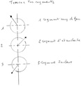 tiercer les segments Img00311