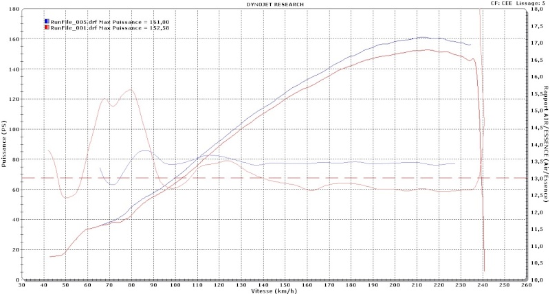 Yoshimura et 1000 2008 - Page 2 Avant_10