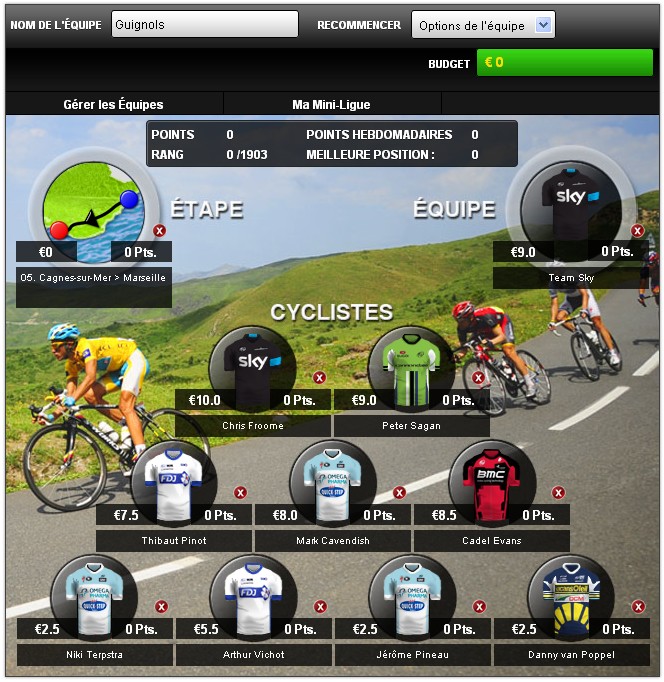 Tour de France 2013 Guigno11