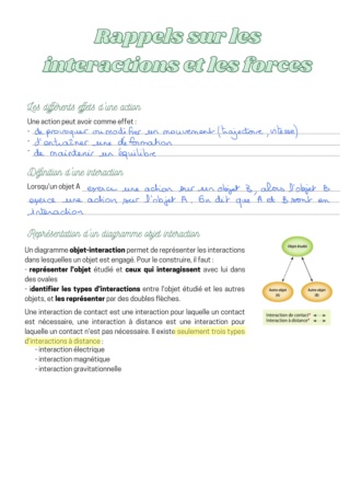 Tablette graphique pour enseigner à distance - Page 2 1-le_d11