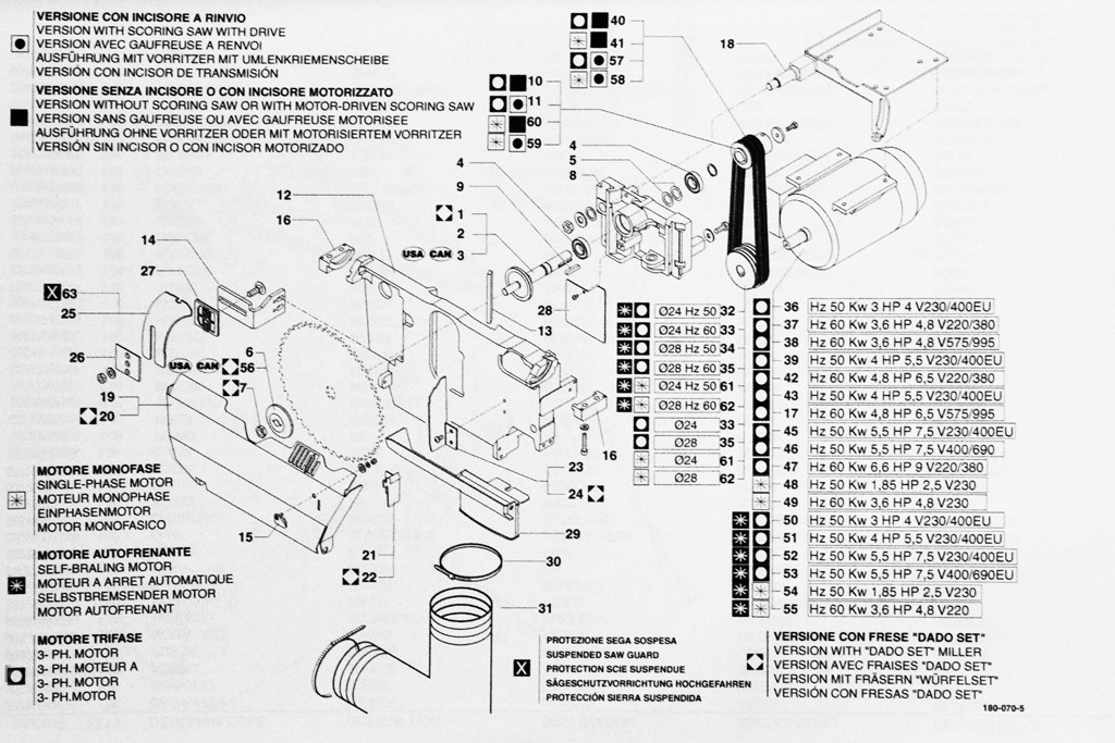 Scie à format Minimax SC 4 élite - Page 4 07_mai10