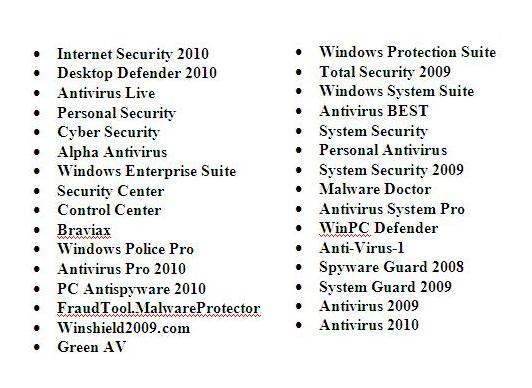 برامج الحماية الوهمية( المزيفة)  Fake Antivirus وإزالتها من الجهاز Untitl21