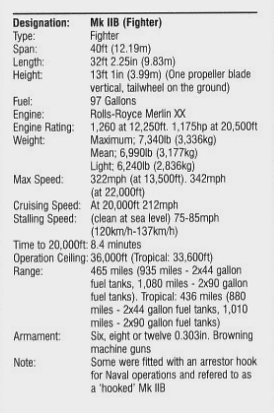 [Revell] 1/32 - Hawker Hurricane Mk.IIb - Page 2 Screen24