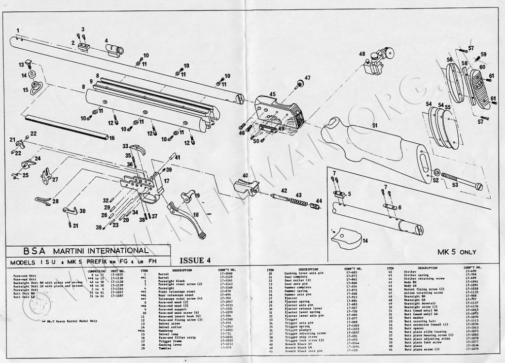 éjection des étuis avec une bsa Intmk410