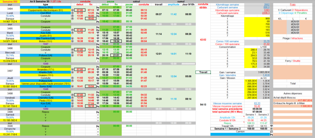 SkyTrans-Scandinavia.nv (Groupe Euro-Trans) (120/160) - Page 25 Semai147