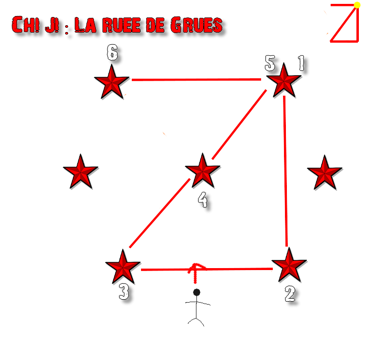 Strat Tot : Concubines jumelles Schema11