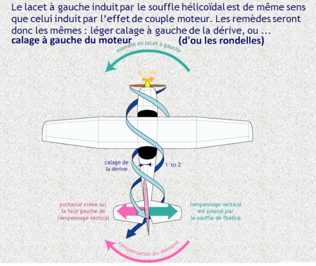 Le Dragon de Vince - Page 2 Effet_10