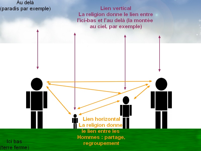 Introduction 3_lien10