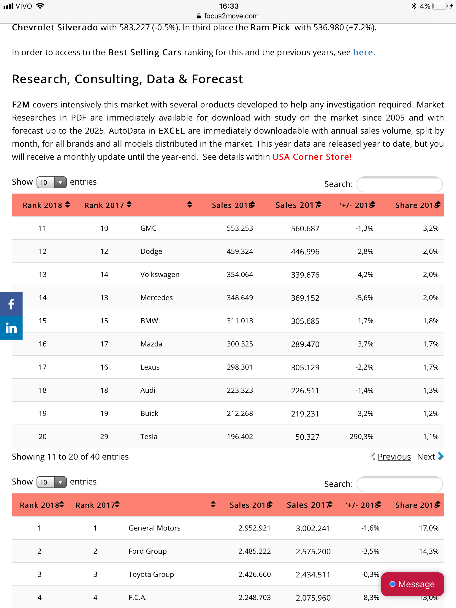 (CURIOSIDADE): Resultados mundiais da Mercedes-Benz em 2018 7c409c10