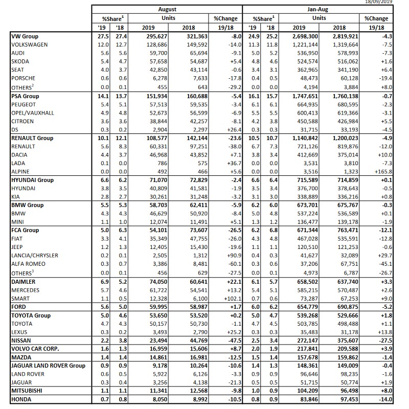 [Statistiques] Par ici les chiffres - Page 34 Eu20