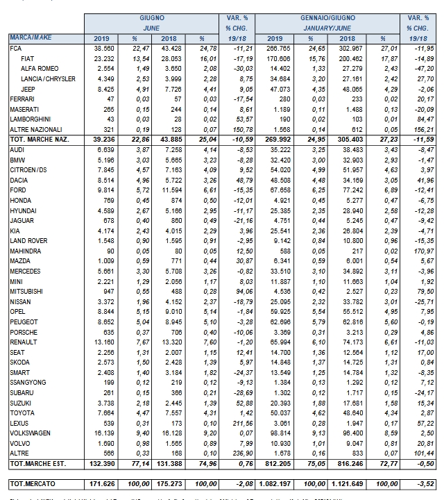 [Statistiques] Par ici les chiffres - Page 12 It15