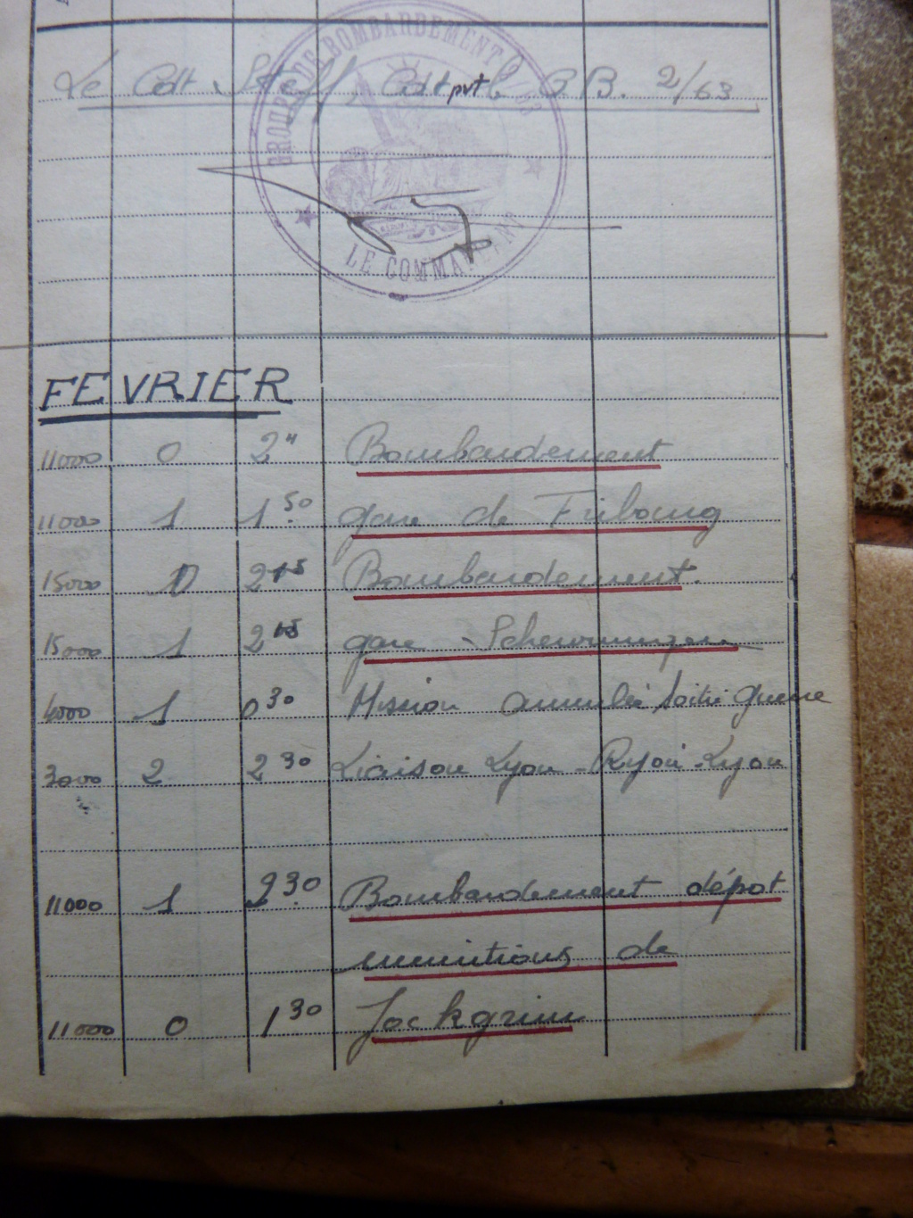 carnet de vol d un pilote de bombardier b26  48710