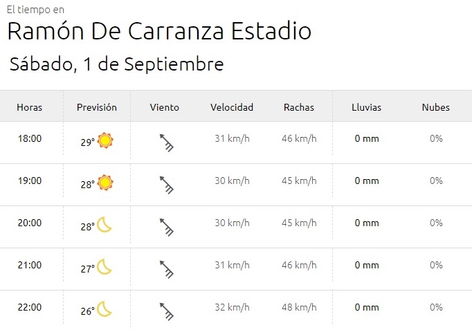 [J03] Cádiz C.F. - R. Oviedo - Sábado 01/09/2018 19:00 h. Czediz10