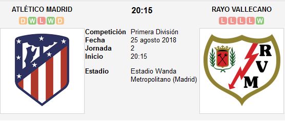 LIGA J2ª: Atlético de Madrid - Rayo Vallecano (Sab 25/Ago 20:15/Bein LaLiga) 213
